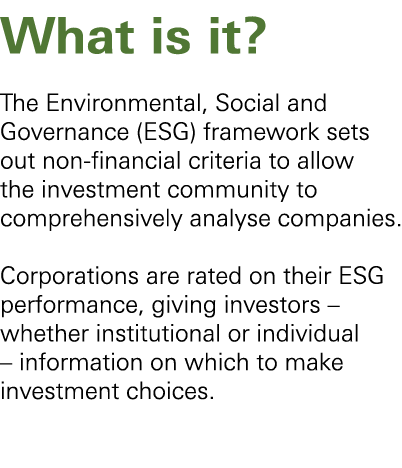 What is it? The Environmental, Social and Governance (ESG) framework sets out non-financial criteria to allow the in...