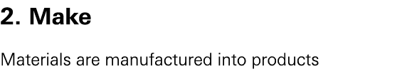 2. Make Materials are manufactured into products